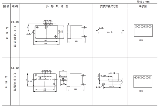 JSL-15外形結構及開孔尺寸圖