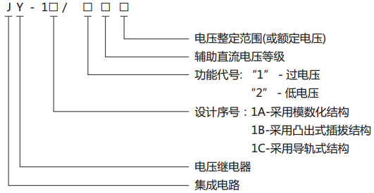 JY-1B/1電壓繼電器型號、名稱